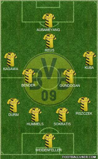 Borussia Dortmund Formation 2014
