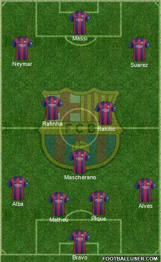 F.C. Barcelona Formation 2014