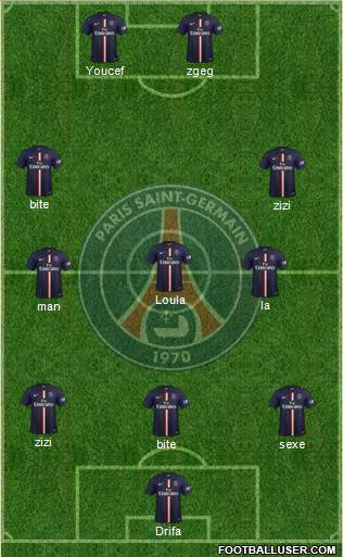 Paris Saint-Germain Formation 2014