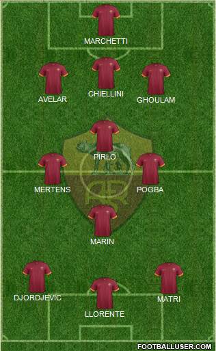 AS Roma Formation 2014
