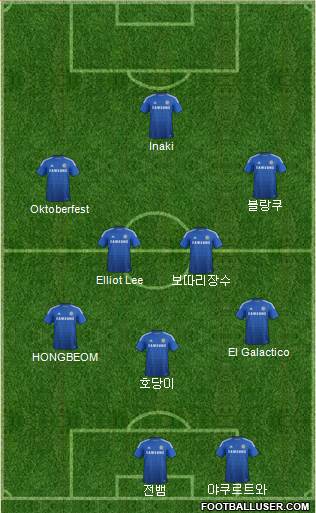 Chelsea Formation 2014