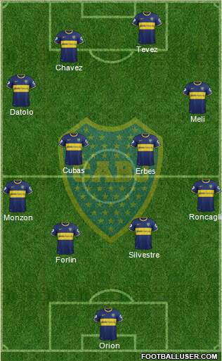 Boca Juniors Formation 2014