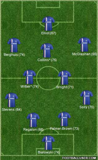 Gillingham Formation 2014