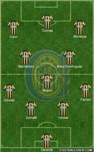 Rosario Central Formation 2014