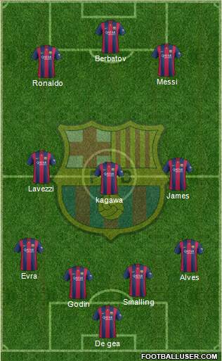 F.C. Barcelona Formation 2014
