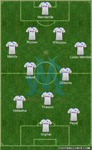 Olympique de Marseille Formation 2014