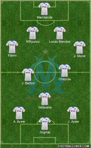 Olympique de Marseille Formation 2014