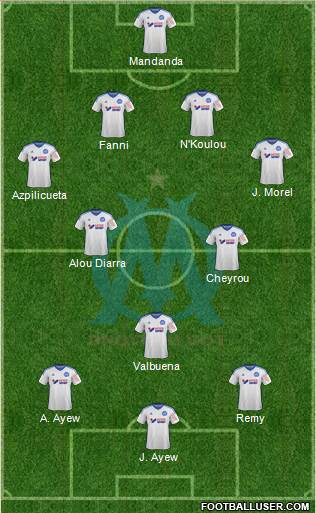 Olympique de Marseille Formation 2014