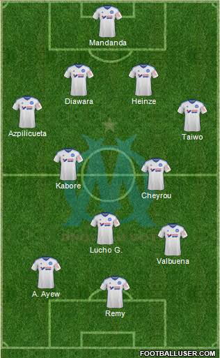 Olympique de Marseille Formation 2014