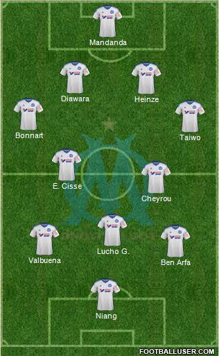 Olympique de Marseille Formation 2014