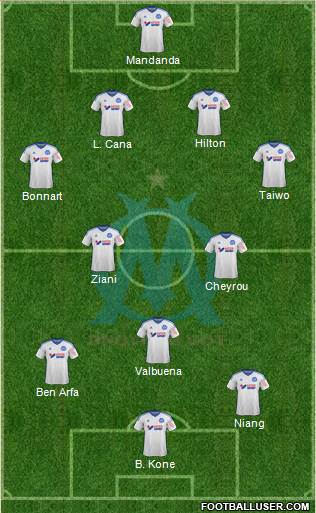 Olympique de Marseille Formation 2014