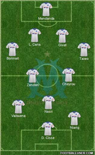 Olympique de Marseille Formation 2014
