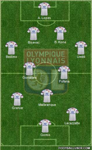Olympique Lyonnais Formation 2014