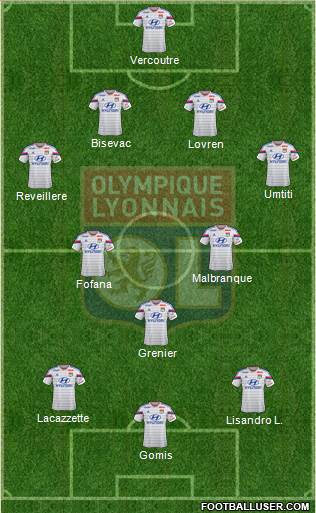 Olympique Lyonnais Formation 2014