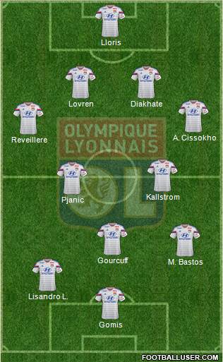 Olympique Lyonnais Formation 2014