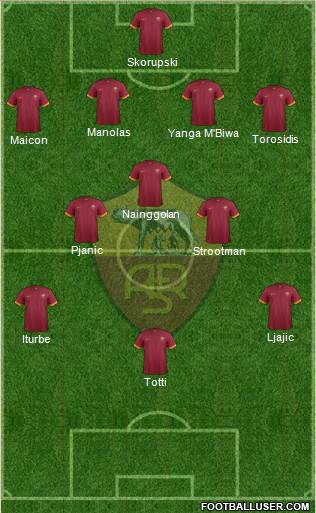 AS Roma Formation 2014