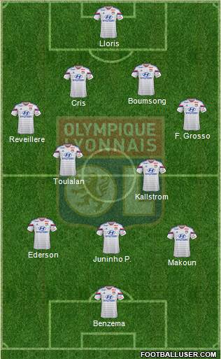 Olympique Lyonnais Formation 2014