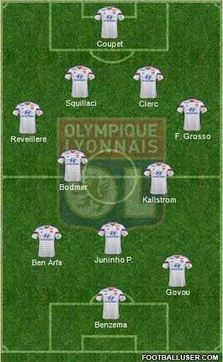 Olympique Lyonnais Formation 2014