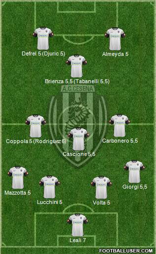 Cesena Formation 2014