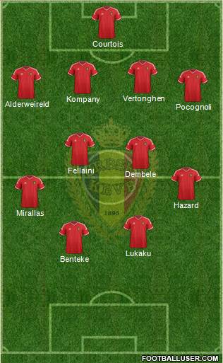 Belgium Formation 2014