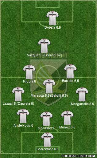 Città di Palermo Formation 2014
