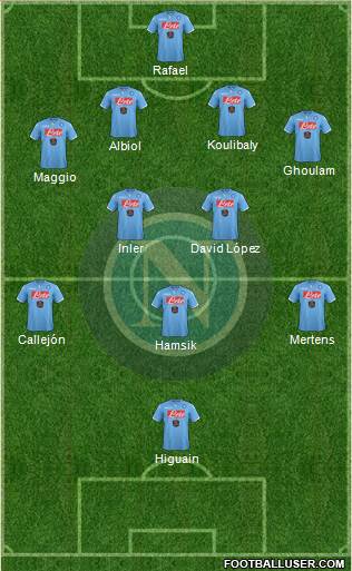 Napoli Formation 2014