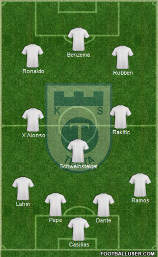 KS Teuta Durrës Formation 2014