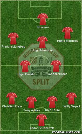 RNK Split Formation 2014