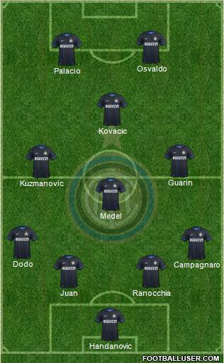 F.C. Internazionale Formation 2014