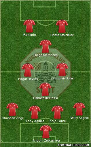 RNK Split Formation 2014