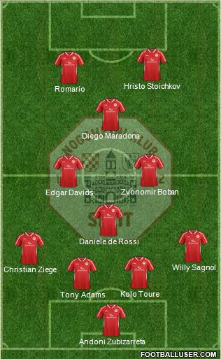 RNK Split Formation 2014