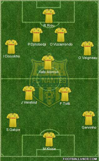 FC Nantes Formation 2014