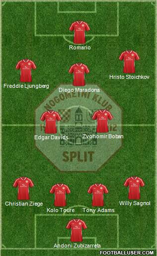 RNK Split Formation 2014