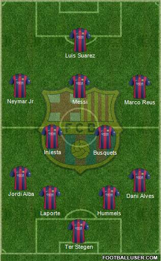 F.C. Barcelona Formation 2014