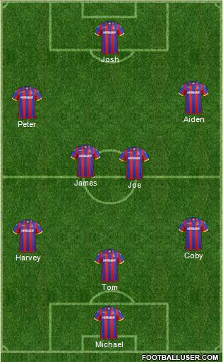 Crystal Palace Formation 2014