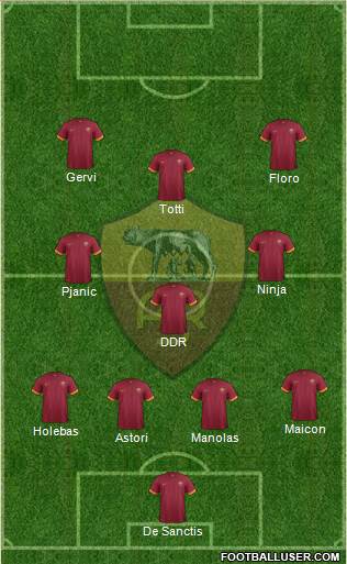 AS Roma Formation 2014