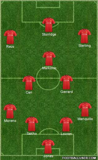 Liverpool Formation 2014