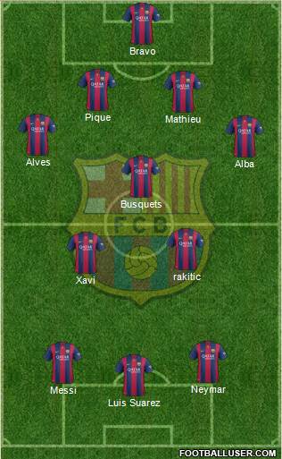F.C. Barcelona Formation 2014