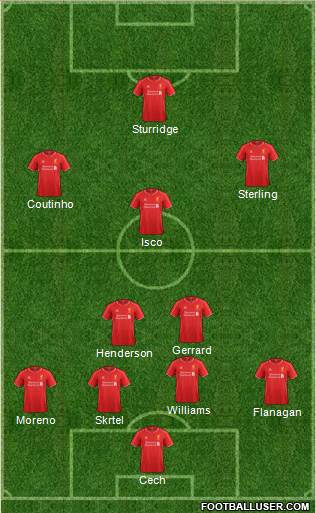 Liverpool Formation 2014