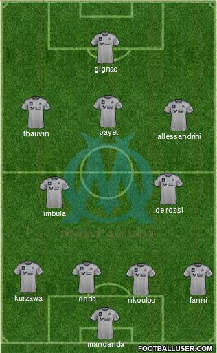 Olympique de Marseille Formation 2014