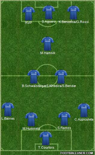 Chelsea Formation 2014