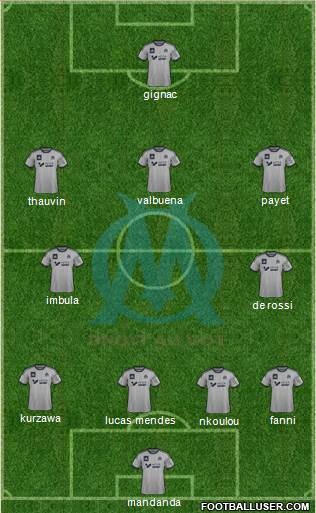 Olympique de Marseille Formation 2014