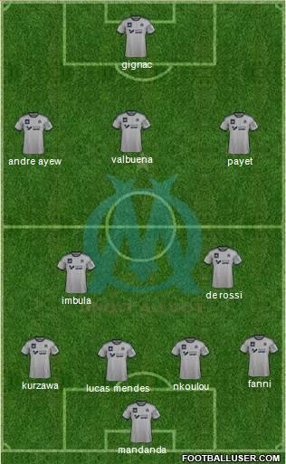 Olympique de Marseille Formation 2014