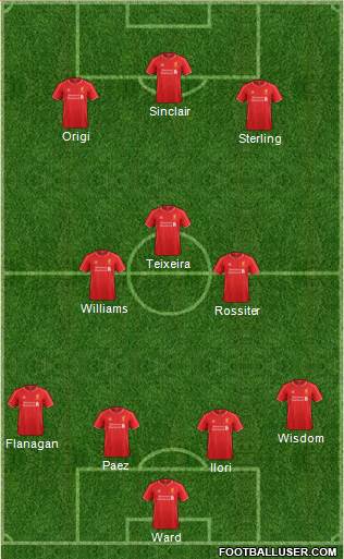 Liverpool Formation 2014