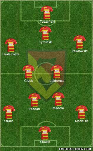 Jagiellonia Bialystok Formation 2014