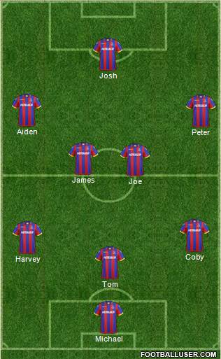 Crystal Palace Formation 2014