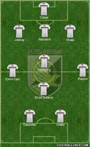 Città di Palermo Formation 2014