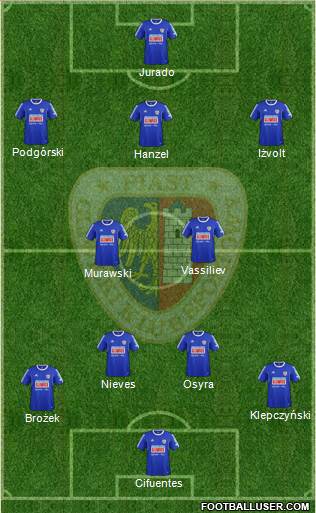 Piast Gliwice Formation 2014