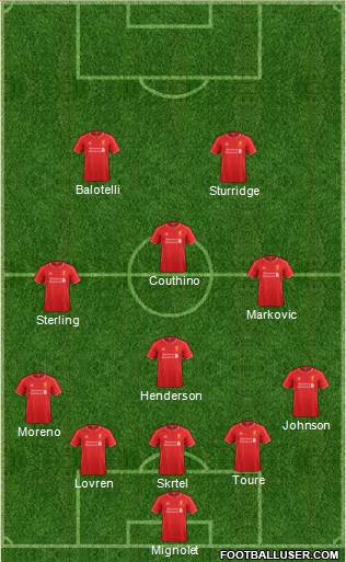 Liverpool Formation 2014
