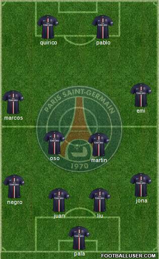Paris Saint-Germain Formation 2014